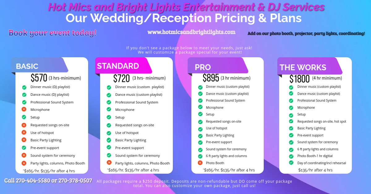 Hot Mics Pricing Schedule Sept 2024